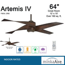 Minka Aire Artemis Iv F903L 64 Inch Led Ceiling Fan 6