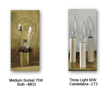 2851 Northeast Lantern Round Onion 3 Light Wall Sconce - Crescent Harbor