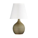 House Of Troy GS50 Scatchard 13.5" Mini Accent Lamp 4