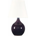 House Of Troy GS50 Scatchard 13.5" Mini Accent Lamp 10