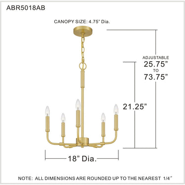 Abner ABR5018 5 Light Chandelier 18