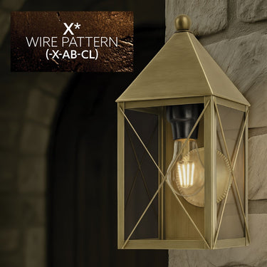 Ashford Sconce shown in the Antique Brass finish with a Clear shade - 9561-X-AB-CL-C 3