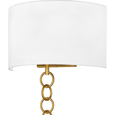 Baynes 2 Light Wall Sconce 3