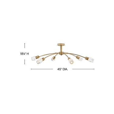 Fredrick Ramond Atera Large Single Tier Chandelier Alternative Image 10