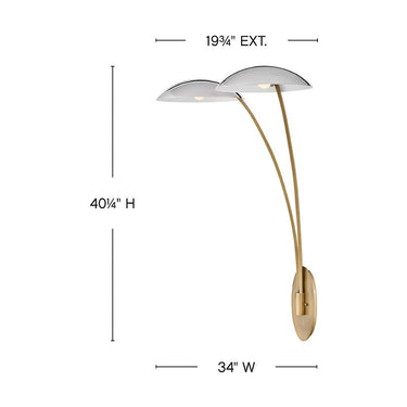 Fredrick Ramond Glenn Large Two Light Sconce Alternative Image 1