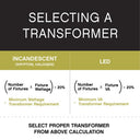 Hinkley 150w Standard Transformer Alternative Image 5