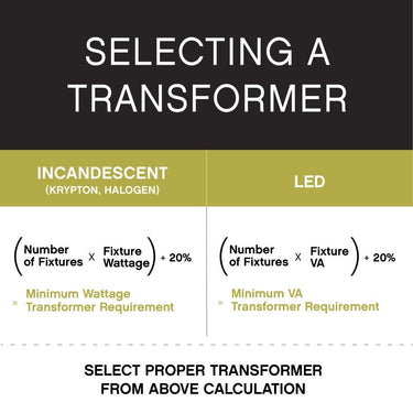 Hinkley 600w Pro-Series Transformer Alternative Image 6