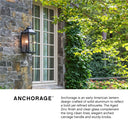 Hinkley Anchorage LED Outdoor Medium Wall Mount Lantern Alternative Image 4