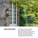 Hinkley Anchorage Outdoor Large Wall Mount Lantern - HL1855 Alternative Image 13