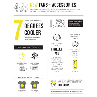 Hinkley Cabana 36" Fan Alternate Image-11