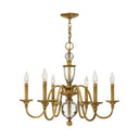 Hinkley Eleanor Medium Single Tier Chandelier 