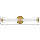 Hinkley Elin Medium LED Vanity Wall Sconce Alternative Image 9