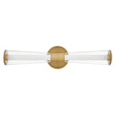 Hinkley Elin Medium LED Vanity Wall Sconce Alternative Image 8