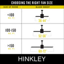 Hinkley Facet 52" LED Smart Fan Alternate Image-35