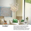 Hinkley Flora Medium Convertible Semi-Flush Mount Alternative Image 16