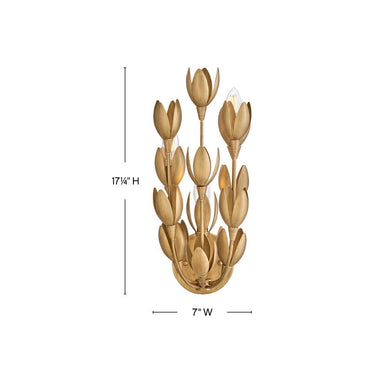 Hinkley Flora Medium Sconce Alternative Image 1