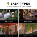 Hinkley Foundry Classic Outdoor Small Wall Mount Barn Light Alternative Image 16