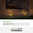 Hinkley Nuvi Alternative Image 12V Medium Deck Sconce Alternative Image 10-Pack Alternative Image 16