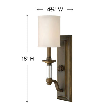 Hinkley Sussex Medium Single Light Sconce Alternative Image 5