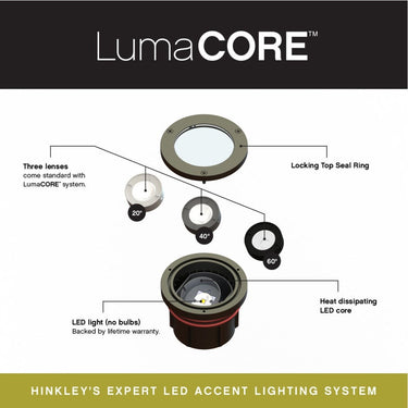 Hinkley Well Light Variable Output LED Alternative Image 3000K Grill Top Alternative Image 5