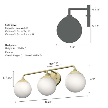 Hunter Lighting 1917 Hepburn 3 Light Vanity 13