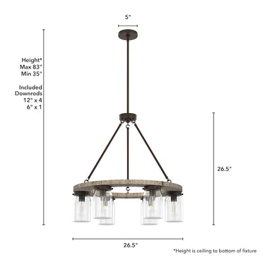 Hunter Lighting 1921 Devon Park 6 Light Chandelier 16