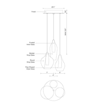 Kuzco Victoria 3 Head Multi Pendant 1