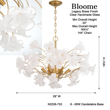 Metropolitan Bloome 29" 6 Light Chandelier - N2226-732 8