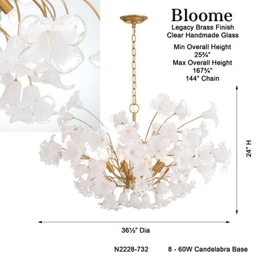 Metropolitan Bloome 36.5" 8 Light Chandelier - N2228-732 7