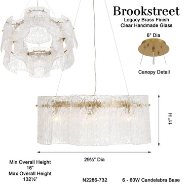 Metropolitan Brookstreet 29.5" 6 Light Pendant - N2286-732 7