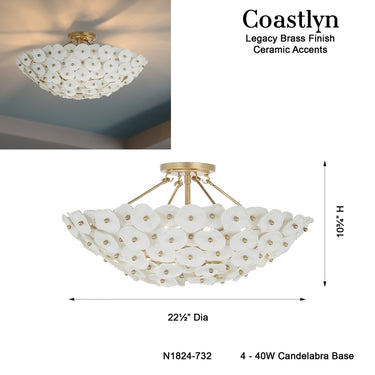 Metropolitan Coastlyn 22.5" 4 Light Semi Flush - N1824-732 7