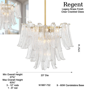 Metropolitan Regent 23" 9 Light Chandelier - N1997-732 6