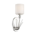 Metropolitan Sutton 1 Light Sconce - N7381-613 1