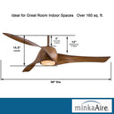 Minka Aire Artemis Led F803DL 58" Ceiling Fanw/ Led Light Kit 22