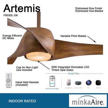 Minka Aire Artemis Led F803DL 58" Ceiling Fanw/ Led Light Kit 10