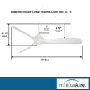 Minka Aire Aviation 60" Ceiling Fan - F853 10