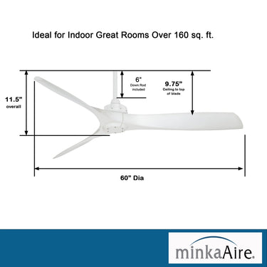 Minka Aire Aviation 60" Ceiling Fan - F853 10