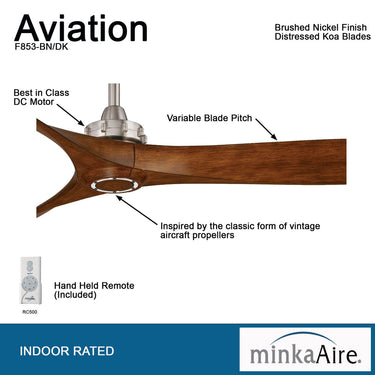 Minka Aire Aviation 60" Ceiling Fan - F853 2