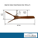 Minka Aire Aviation 60" Ceiling Fan - F853 