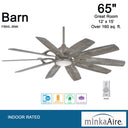 Minka Aire Barn F864L 65" Ceilling Fan W/ Light Kit 6