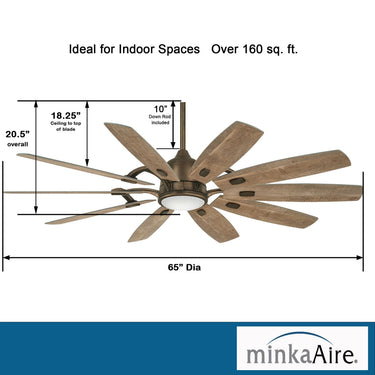 Minka Aire Barn F864L 65" Ceilling Fan W/ Light Kit 10