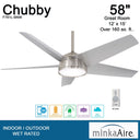 Minka Aire Chubby 58" LED Ceiling Fan For Outdoor Use - F781L 1