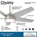 Minka Aire Chubby 58" LED Ceiling Fan For Outdoor Use - F781L 2