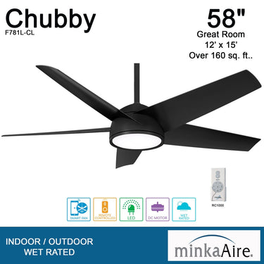 Minka Aire Chubby 58" LED Ceiling Fan For Outdoor Use - F781L 4