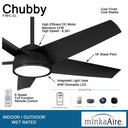 Minka Aire Chubby 58" LED Ceiling Fan For Outdoor Use - F781L 5
