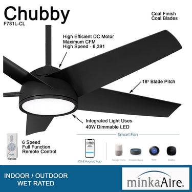 Minka Aire Chubby 58" LED Ceiling Fan For Outdoor Use - F781L 5