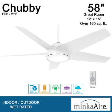 Minka Aire Chubby 58" LED Ceiling Fan For Outdoor Use - F781L 7