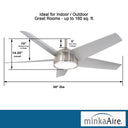 Minka Aire Chubby 58" LED Ceiling Fan For Outdoor Use - F781L 