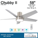 Minka Aire Chubby II 58" LED Ceiling Fan For Outdoor Use - F782L 1
