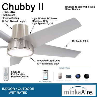 Minka Aire Chubby II 58" LED Ceiling Fan For Outdoor Use - F782L 2
